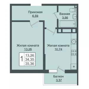 1-комнатная квартира 35.36 м² в ЖК «Зеленый театр»